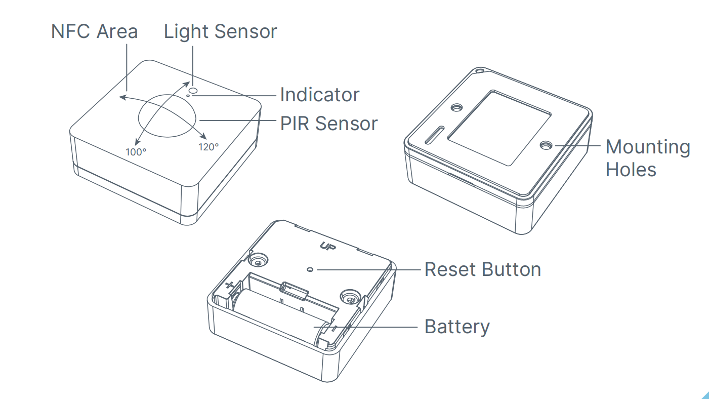occupancy sensor hardware introduction
