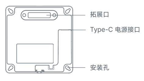 people-counting-sensor-hardware-introduction.png
